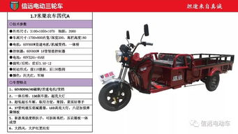 好三輪，信遠(yuǎn)造 7月信遠(yuǎn)三輪產(chǎn)品介紹——人力三輪車組裝全攻略